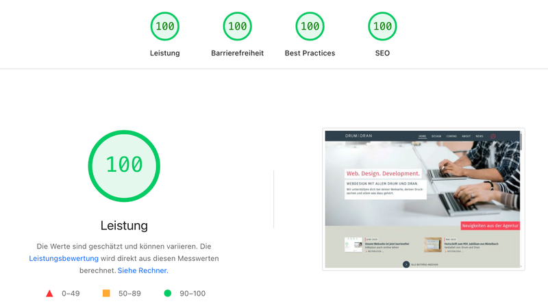 Volle Punktlandung für unsere Webseite